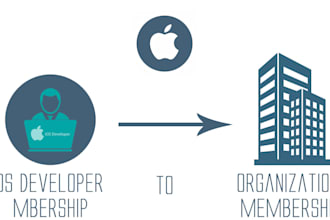 convert ios developer account to organization account