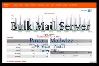 build SMTP server with powermta5r8 and mailwizz