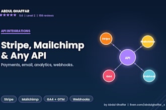 integrate stripe mailchimp google analytics and any third party api
