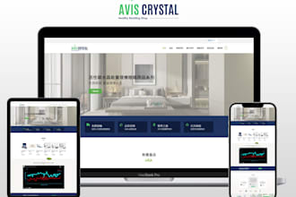 build a professional chinese website with wordpress