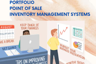 create your business website responsive, point of sale