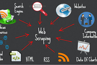 do web scrapping and web crawling