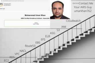 be your AWS cloud engineer solutions architect sysops