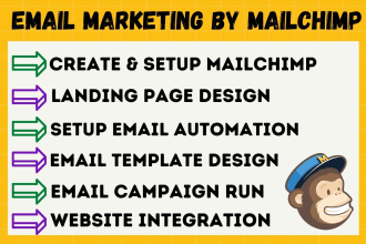 manage mailchimp email marketing campaign