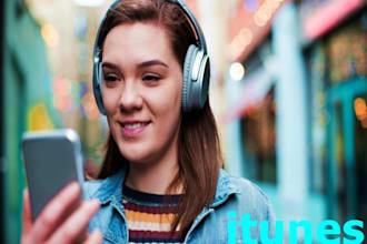 do organic itunes promotion by a global audience