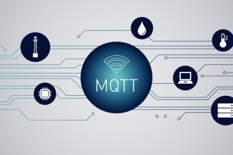 do mqtt, http,websockets and tcp protocol communication