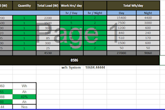 do 3d pv solar power system and do shadow analysis