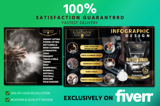 creative gym fitness  wellness supplement health  infographic
