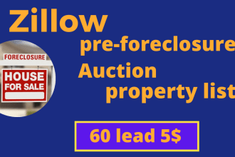 do pre foreclosure and auction property leads for investor