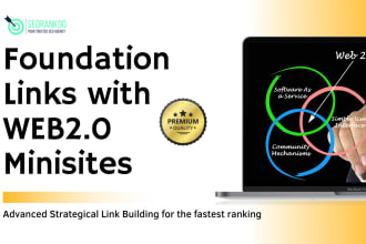 create branded foundation links with web20 minisites