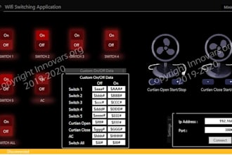 design websites on PHP codeigniter wordpress