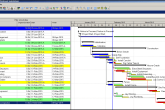 make primavera p6 plan and schedule with cost and resources as per boq
