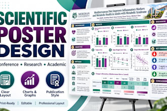 design a professional scientific research poster for conferences
