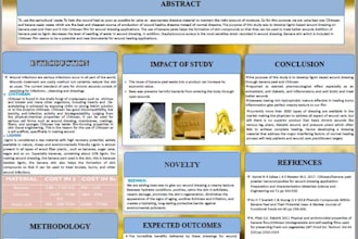 research academic scientific poster presentation