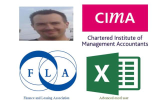 provide business plans for UK innovator founder visa applications