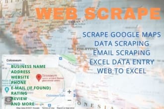 build scrap email list scrap google maps or product data