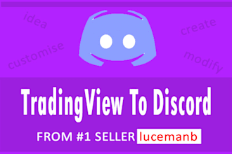 automate tradingview to discord