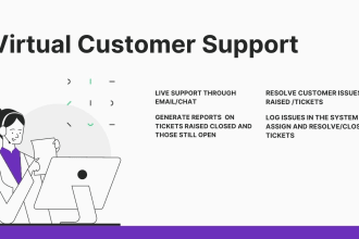 be your remote customer service support agent