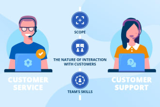 provide 24 hours customer support via email and live chat