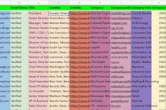 do linkedin data scraping and website scraping