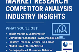 conduct market research, competitor analysis and industry insights