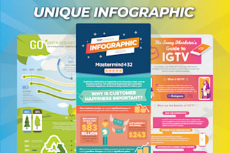create premium design infographics