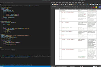 program an ultra documented python project