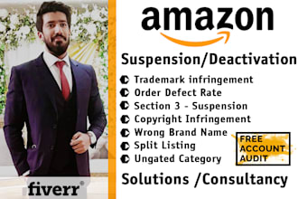write amazon account suspension appeal letter, poa