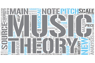 write critical analysis papers on your music