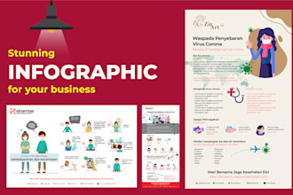 design awesome infographics, chart, and flow diagrams