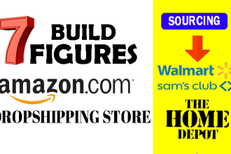 find hot selling products sams club, walmart, to amazon dropshipping store