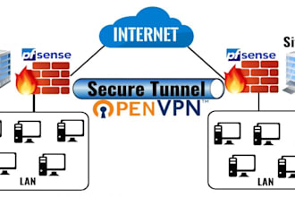 build troubleshoot pfsense opensense firewall