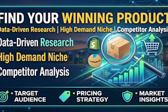find winning products for shopify, amazon, or dropshipping