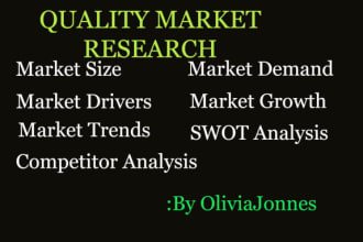 assist in marketing research,swot and pestel analysis