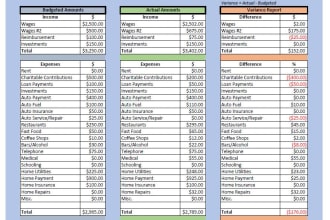 provide personal budget template generated with microsoft excel