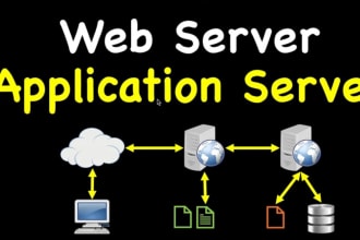 setup, configure, and manage production linux servers