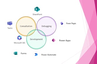 consult sharepoint powerapps power automate microsoft365 spfx angular reactjs