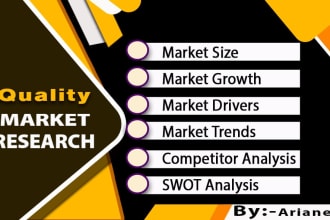 do detailed market research,niche,business plan swot analysis