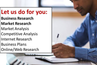 do market research for your brand, business in uae, ksa, gulf, USA, europe