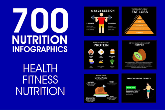 design 700 fitness and nutrition infographics for instagram