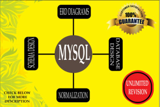 do task and project of mysql database, sql query,pwa apps