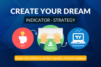 develop indicator or strategy with tradingview pinescript pine script