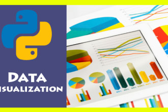 do data analysis in python pandas, numpy, and matplotlib