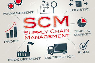 profficiently handle purchasing and supplies i management