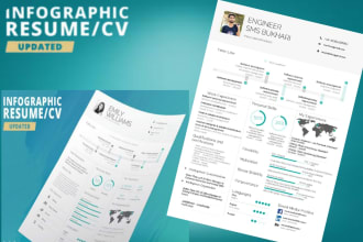 do best modern infographic  cv and resume design