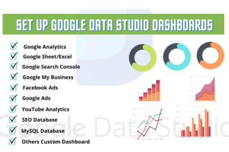create a google data studio dashboard