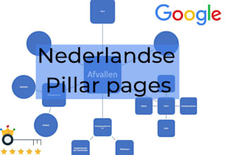 help you rank better in google with pillar pages in dutch nederlands