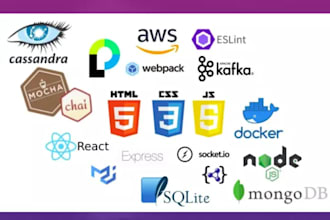 do responsive web development in react, nextjs