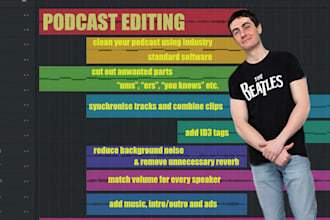 professionally edit and post produce your audio podcast