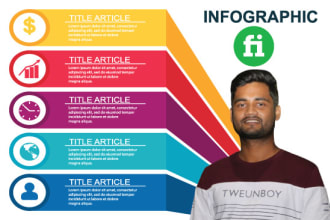 do a business infographic, infographic video,instagram infographics